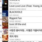 아이린 <b>멜론</b> 이거 뭐임?