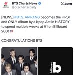 [군대] 케이팝<b>최초</b> 71년만에 빌보드200차트 2주연속 1위