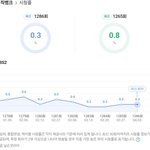 5세대 신인이 음<b>방</b> <b>mc</b> 하면 안되는 이유