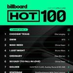 방탄 빌보드 핫100 2주차도 2위