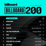 방탄 아시아아티스트 사상최초