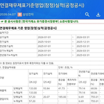 [속보]왕의 귀환 삼성전자,1분기 매출 133조·영업익 57.2조…역사를...