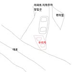 남편이랑 일요일에 크게 싸웠는데요 (그림설명 봐주세요)