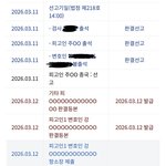 [음주운전사] 항소촉수탄원서를 기간내에 제출 했는데도 판검사가 뒷돈을...