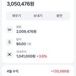 주식했는데 13만원 벌었다!!!