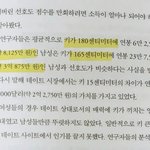 [어케생각해] (2026)남자 키 등급 분포도