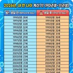 한국나이가아닌중국나이