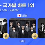 [군대] 한터 <b>국가</b>별차트3주 연속 1위