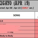 [군대] <b>인기</b>가요 예측 1위 2.0