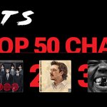 [군대] 빌보드200<b>차트</b> 3주차 1위예측