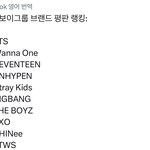 엑방원이 아니라 셉방원이였네