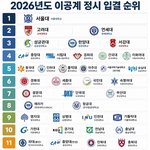 인스타 <b>조회수</b> 100만나온 최신 대학 입결 순위 근황 ㄷㄷ jpg