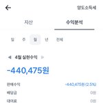 나위로좀<b>해</b>주라...