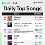 빅뱅 코첼라 효과