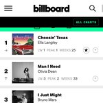 [드루와] <b>아미</b>년들아 <b>방탄</b>이 빌보드 핫100 1위 ㅇㅈㄹ