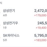 주식 잘돼서 <b>기분</b> 좋다