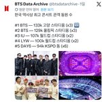 [드루와] 한국 역사상 최다 콘서트 관객 동원 수