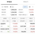 주린<b>이</b> 근황