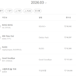 [댓글부탁해] 역대 곡 중 성적 커하 찍었다는 하츠투하츠.jpg