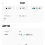 방탄 ㄹㅇ 영포티 팬덤이네