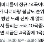 [군대] ㅇㄱㄹㅇ임
