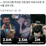 메시 월드컵 우승, 테일러 스위프트 결혼 발표