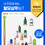 내 두피에 맞는 탈모샴푸 선택 가이드 (식약처 <b>인정</b> 성분 기준)