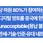 美 하원 54명, 이재명 정부에 경고장 날렸다