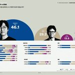 부산 <b>큰일</b>났누