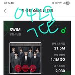 [군대] 아니 왜 댓글 <b>안</b>써<b>지지</b>