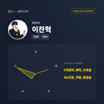 [연예인<b>사</b>주] 악뮤 이찬혁 <b>사</b>주 떴는데 이 오빠 진짜 '예술가'...