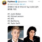 <b>요즘</b> bts 폼