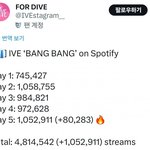 해외도 <b>아이브</b>가 르세라핌보다 나은데??