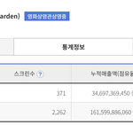 [<b>크리스탈</b>] meanwhile