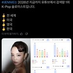 제니한테 열폭하는 <b>이유</b> 떴다 ㄷㄷ