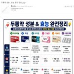 두통약 성분 , 효능 완전 정리