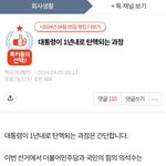 대통령이 1년내로 탄핵되는 과정은 전국에 유일하게 맞춘 이유