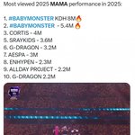 아니 마마 골든 파급력이 이 정도였을 줄이야