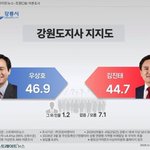 강릉도 <b>오차</b><b>범위</b>ㄷㄷ