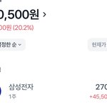 내 삼전 수익 <b>보고</b>가라