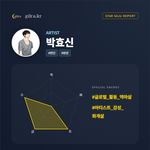 [연예인사주] 갓효신 사주 떴는데 이 오빠 진짜 목소리가 '신'이었던...