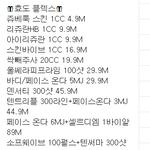 <b>강남</b> 엄마들 놀라게 만든 피부과 가격표 논란