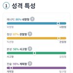 나 <b>완전</b> 잇티제임ㅋㅋㅋㅋㅋ