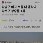 집값으로 시<b>아버지</b>와 싸웠어요!(펑)