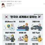 현재) 한국이 세계에서 잘 하는 것들