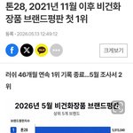 비건화장품 <b>브랜드</b>평판 2026년 5월 기준