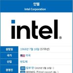 글로벌 반도체는 ‘무노조 경영’
