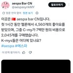 [추천선플만] 에스파 <b>중국</b>팬 : 이제 에스파는 한국팬이 없나요?