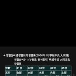 우연의 일치 인연의 이치 眞理 진리