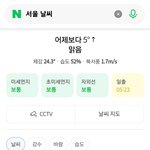 서울은 이상기후, 부산은 <b>정상</b>